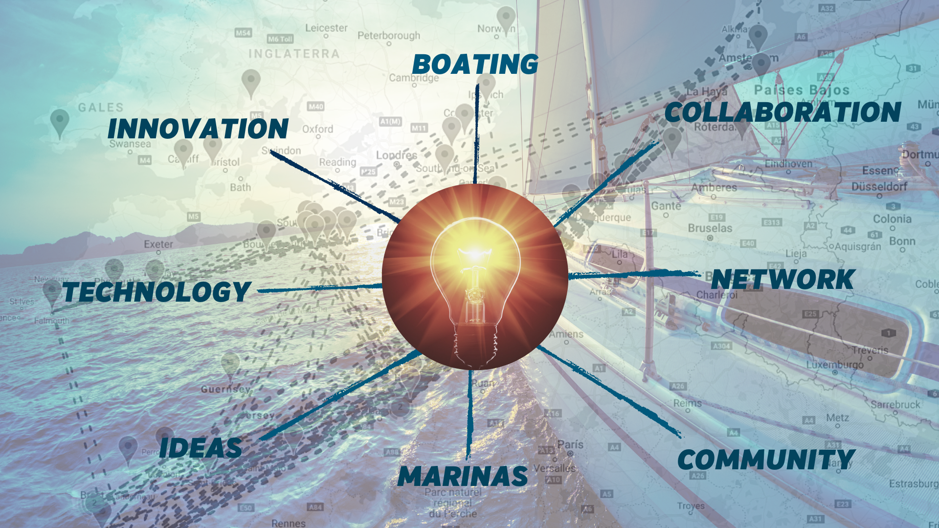 Steering Digital Innovation in Marina Networks